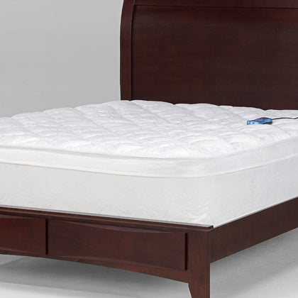 Mattresses